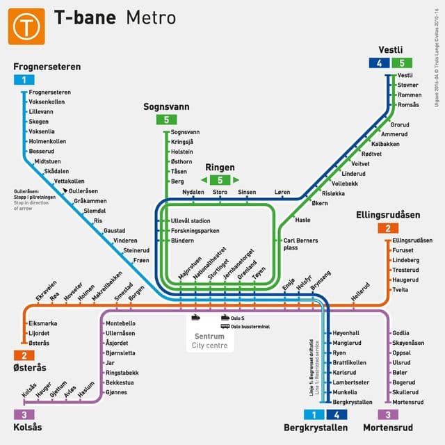 Mapa de las estaciones de metro de Oslo