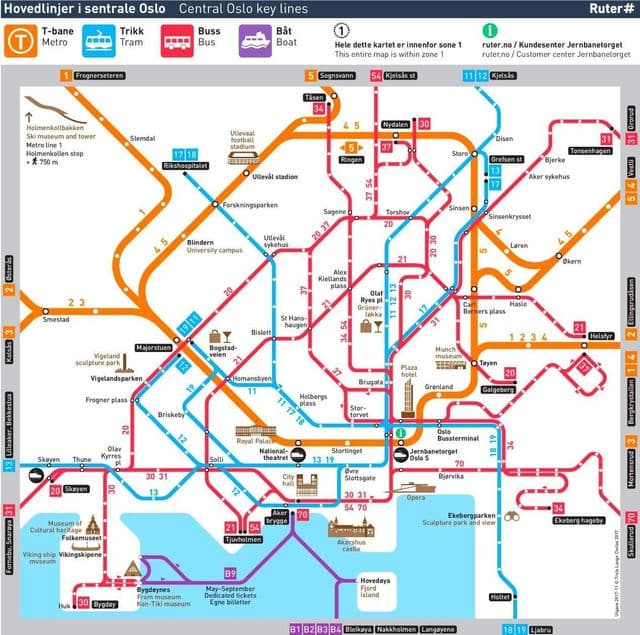 Mapa de transporte de Oslo