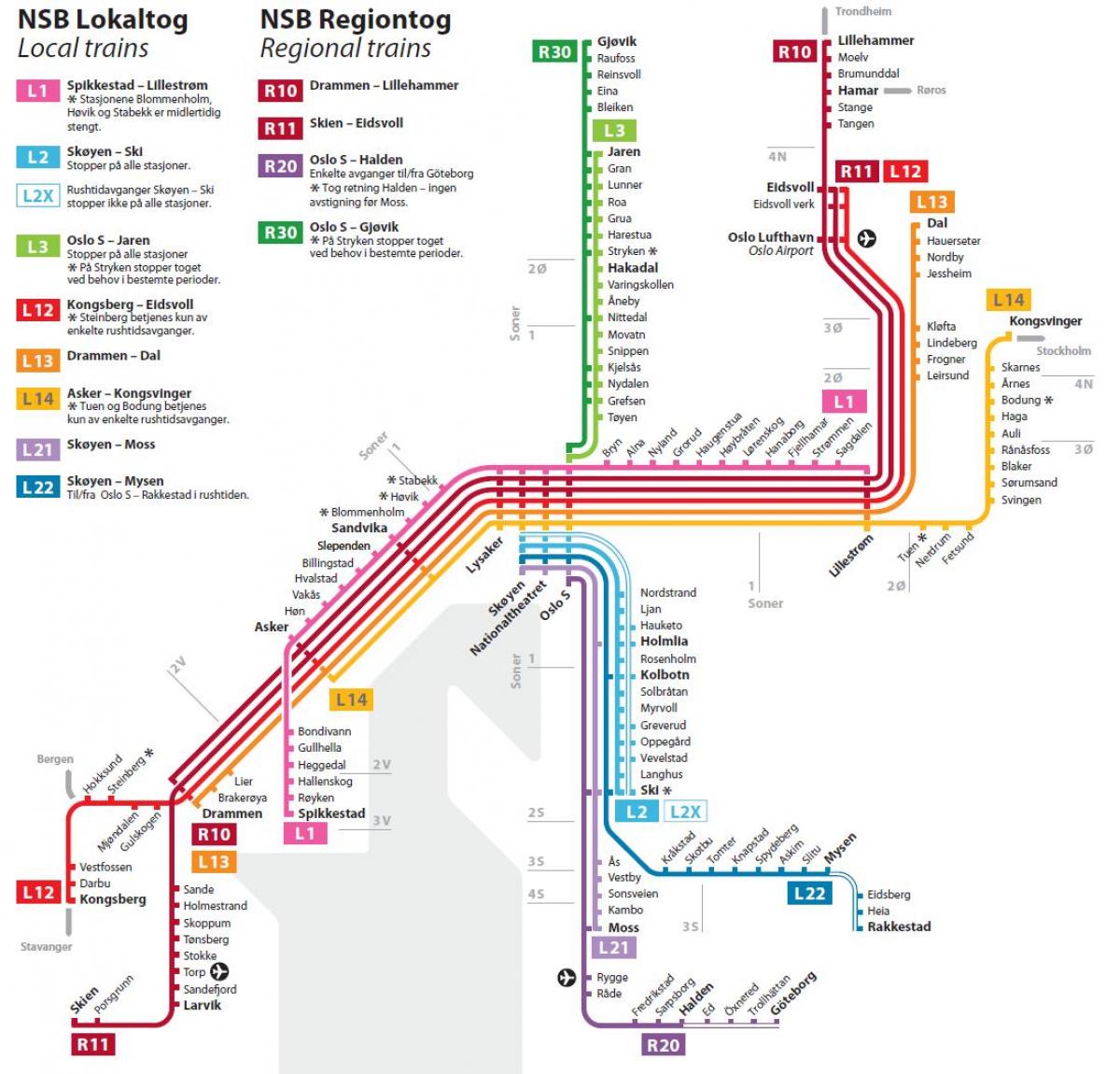 Mapa de las estaciones de tren de Oslo